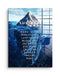 Iceberg of success