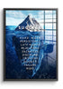 Iceberg of success