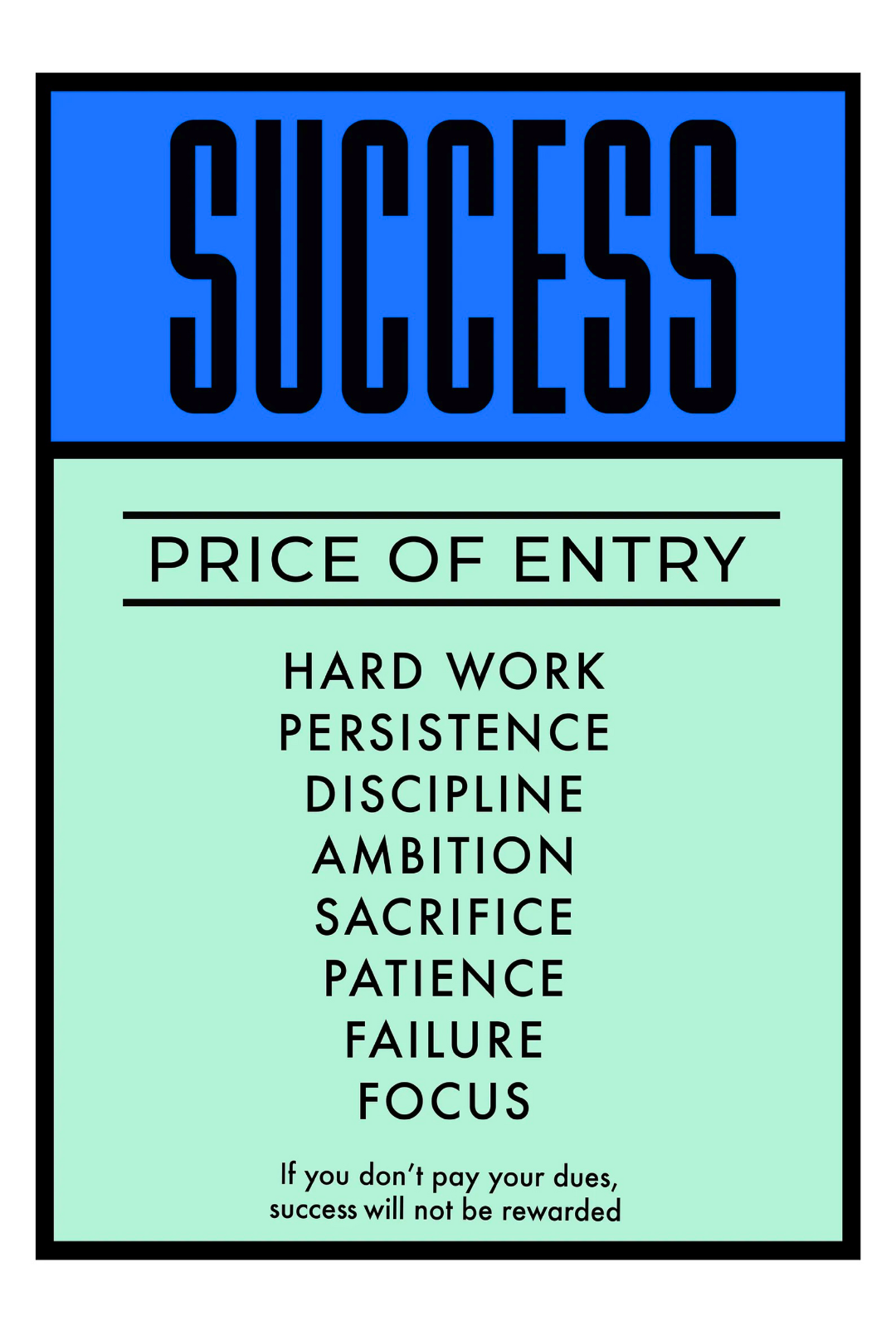 SUCCES PRICE OF ENTRY